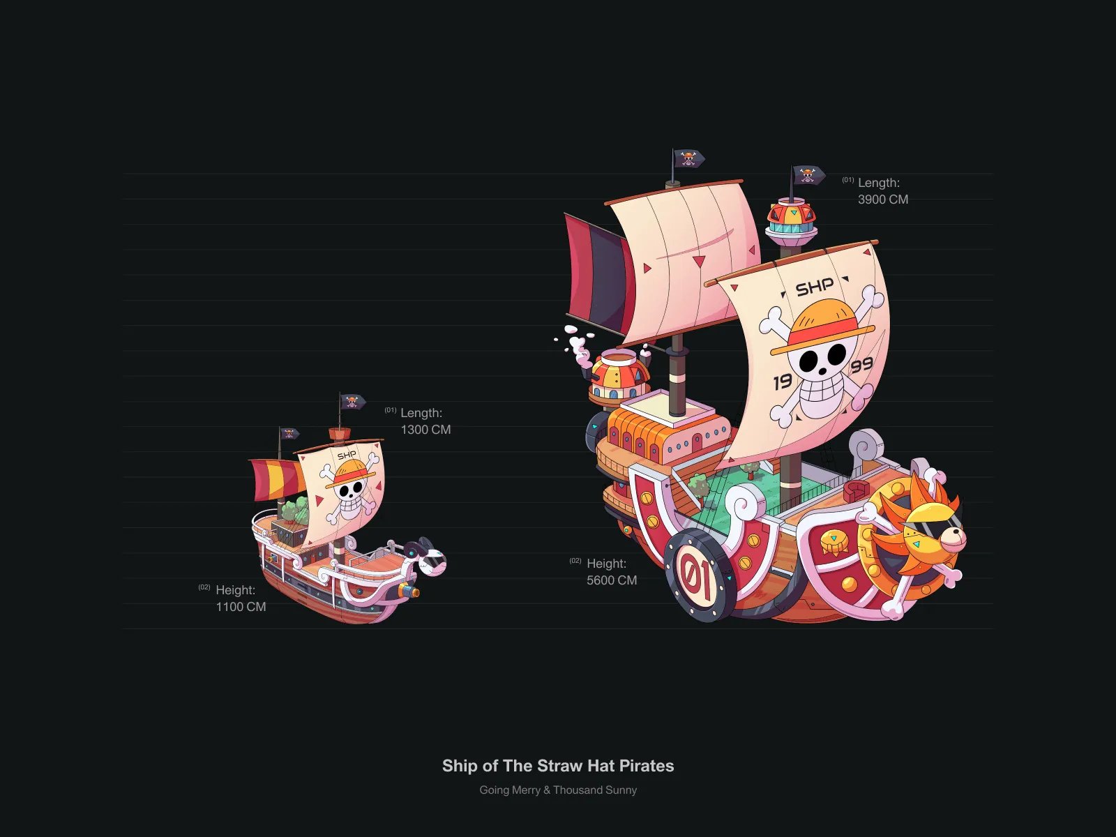 One Piece x Nike